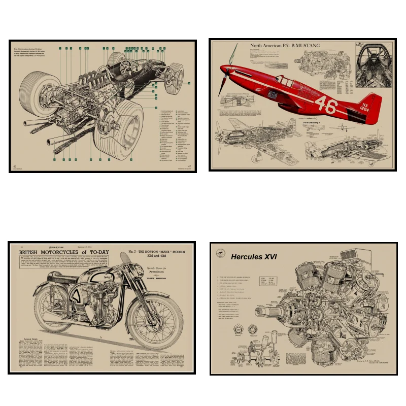 Vintage Posters British Motorcycles Mechanical Diagram Retro Kraft Poster home decor posters wall stickers Bar Home Decor Painting Glueless Wall Stickers