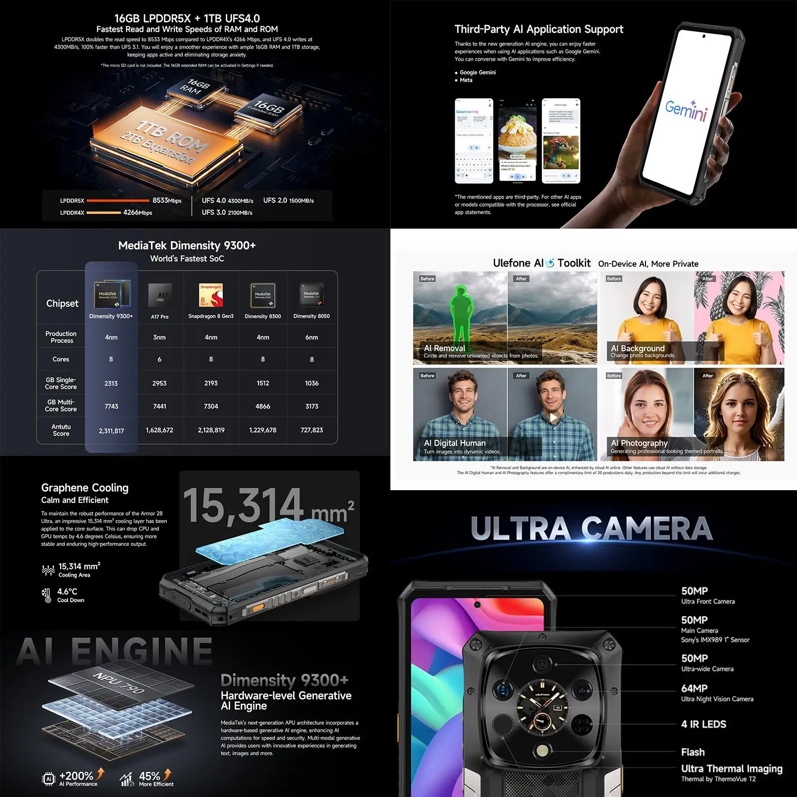 Ulefone Armor 28 Ultra 5G AI Rugged Phone 6.67" 16GB+1TB Thermal Imaging Night Vision 10600mAh Dimensity 9300 NFC Smartphone