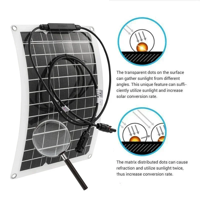 Pannello solare 300W pannello solare flessibile 12V con Controller adatto per telefoni cellulari celle solari per auto e camper all'aperto 12V - Image 3