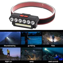 

Powerful COB LED Headlight USB Rechargeable Torch Head Lamp Portable Household Outdoor Sports Fishing Camping Work Lighting