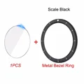 Scale Black