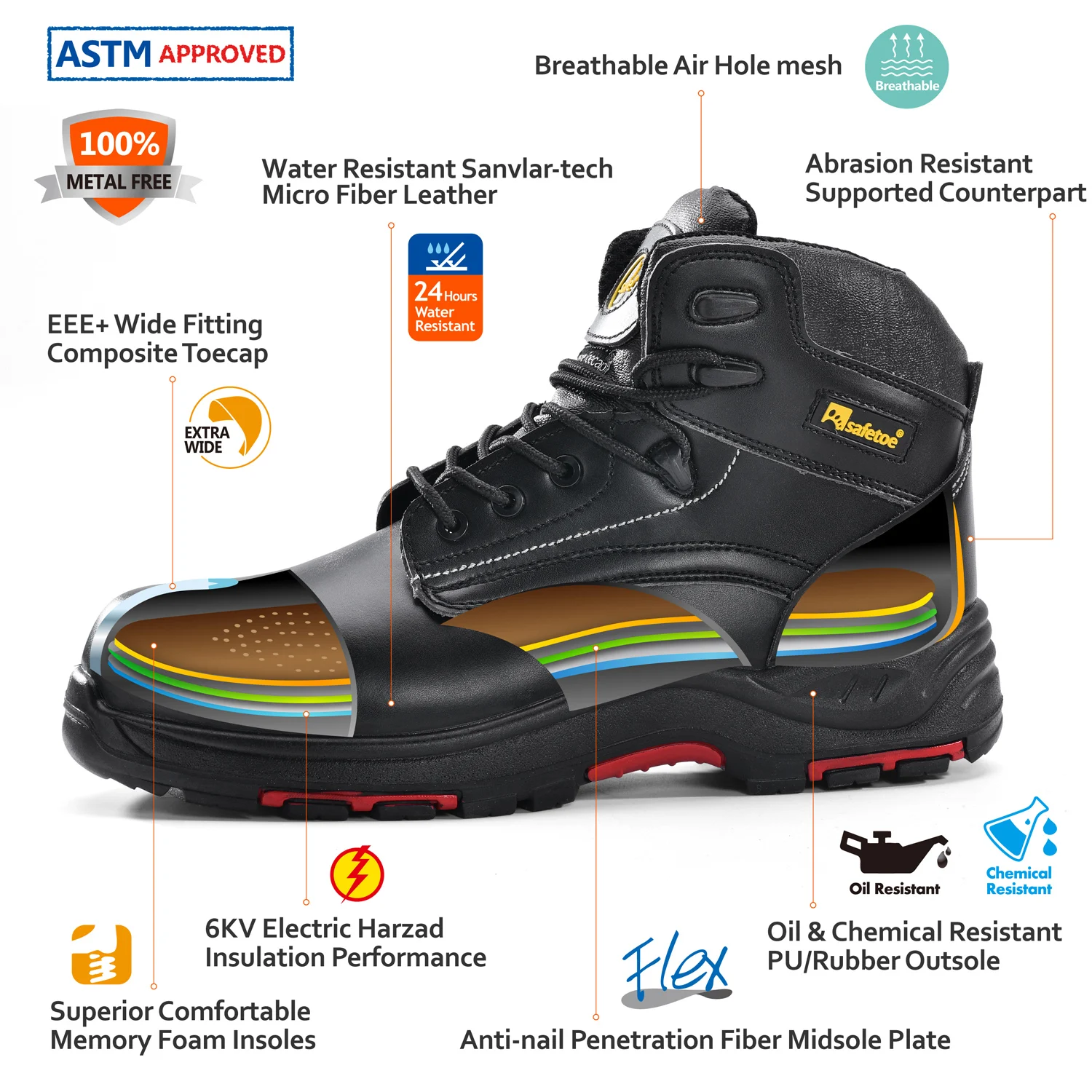 Safetoe Safety Mens Work Boots Wide Steel Toe Cap Anti-Static Breathable Full Grain Leather