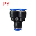 PY