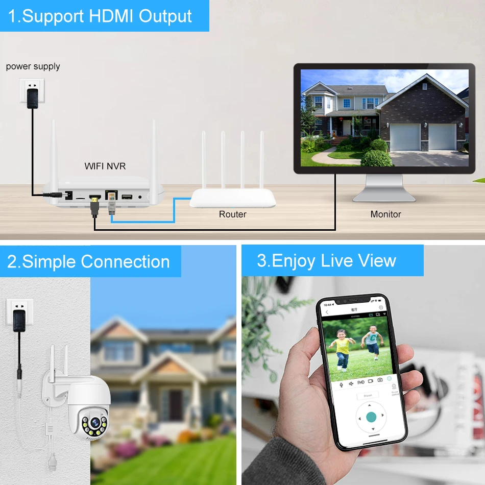 Network Video Recorder Smar Wifi NVR 8CH 5MP H.265 For Wireless Security System