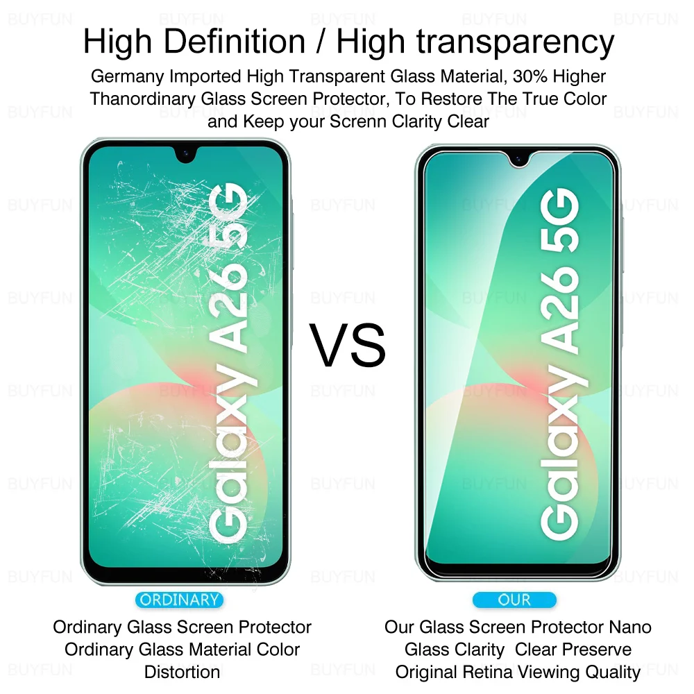 4-in-1 Tempered Glass Screen and Camera Protector Set