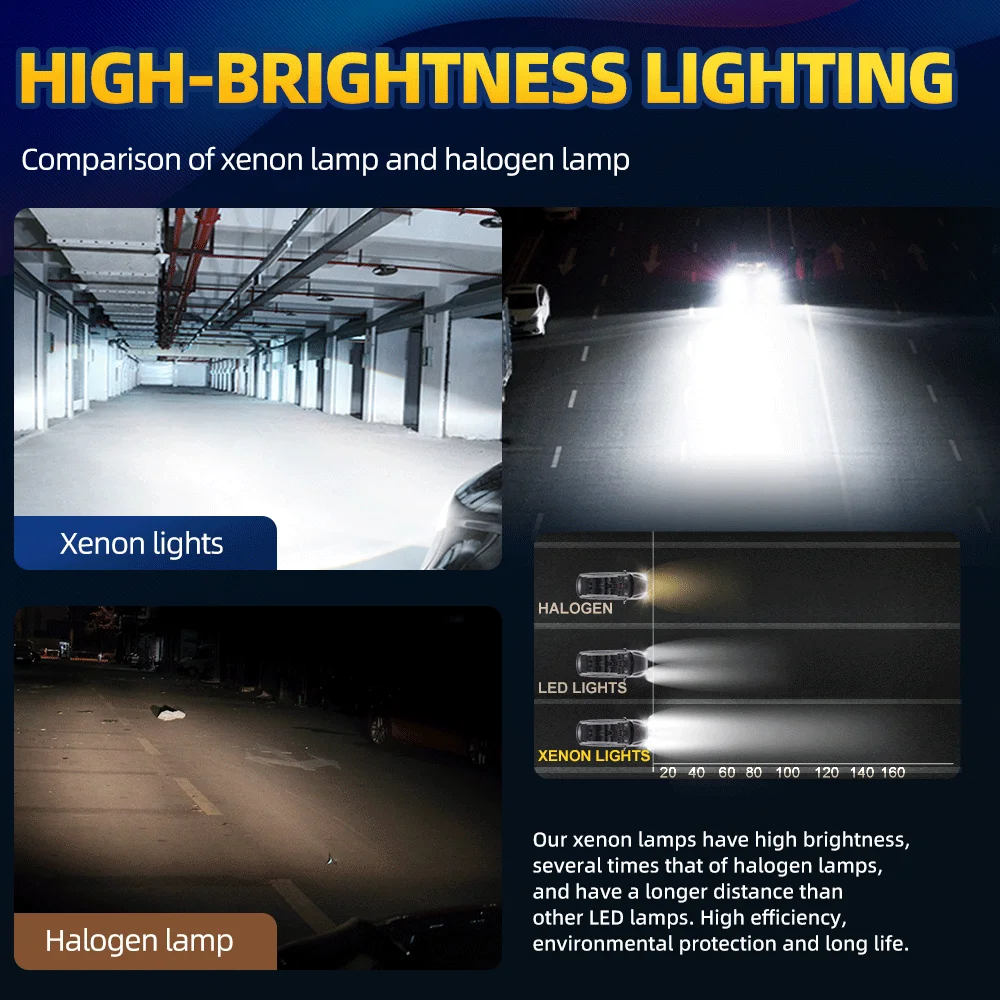 2x 12V 35W D1S D1C Xenon HID Lamp 3000K 4300K 6000K 8000K White Yellow Blue  DS1 HID Replacement Bulbs Auto Car Headlight Light - AliExpress