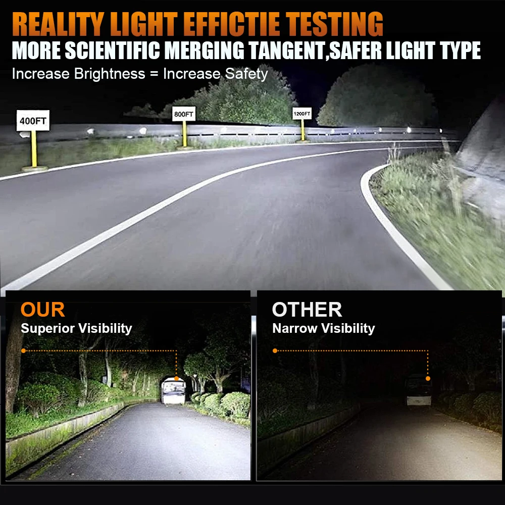 H7 H4 LED 헤드라이트 9003 HB2 CANBUS LED 전구 자동차 오토바이 상향등 하향등 6000K 스포트라이트 터보 라이트 자동차용 플러그 앤 플레이