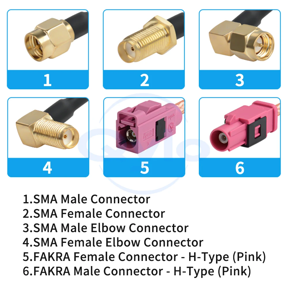 SMA auf FAKRA Buchse/Stecker rosa H-Typ-Adapterkabel RG142 versilbertes doppelt abgeschirmtes HF-Kabel SMA-JK (1 Stück)