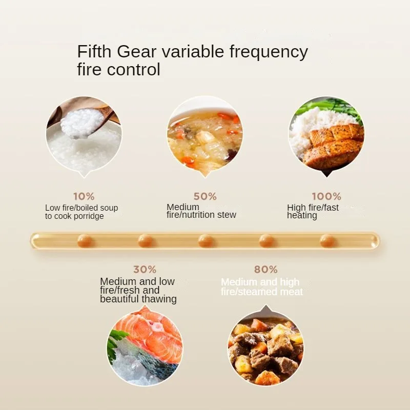 20L Microwave Oven Dual Mode Grill Self-setting program Intelligent Sterilization Child lock Home Inverter Microwave Oven 3