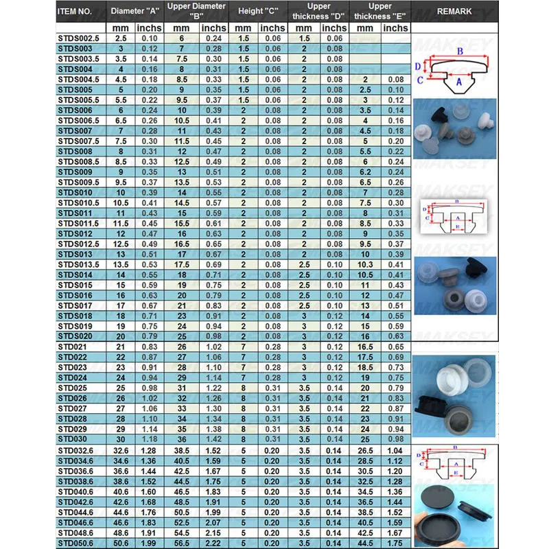 2.5 to 50.6mm Silicon T Plug Soft Rubber Seal Stopper Circle End Cap Sealing Plug Ring Gasket Grommet 32/34/36/38/40/42mm