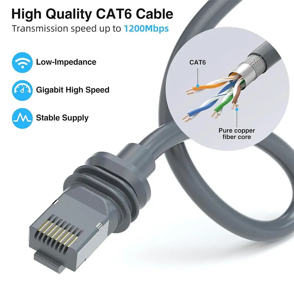 2M/5M/15M Computer Cable High-speed Transmission Network Cable Suitable For Starlink Mini CAT6 1200Mbps Short Circuit Protection 6