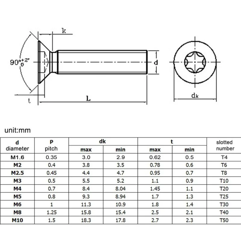 stainless steel screw 10pcs/lot Six-Lobe Torx Flat Countersunk Head Screw Bolt M1.6 M2 M2.5 M3 M4 M5 M6 M8 304 A2-70 stainless steel GB2673