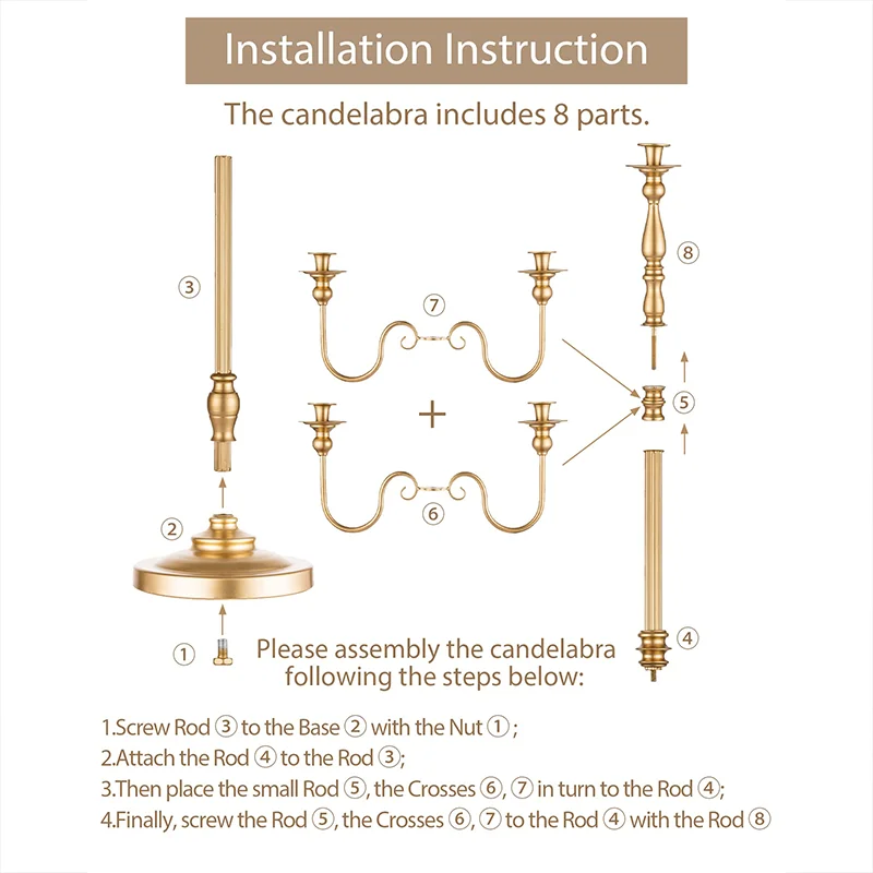 Sb0f25802c85e48b997eb78a81036a76aT