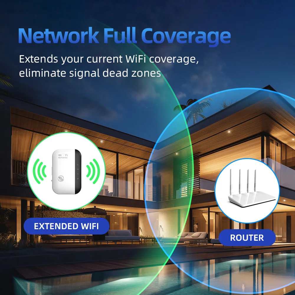 PIX-LINK WR03 Wireless WiFi Repeater Extender 300M White Wi