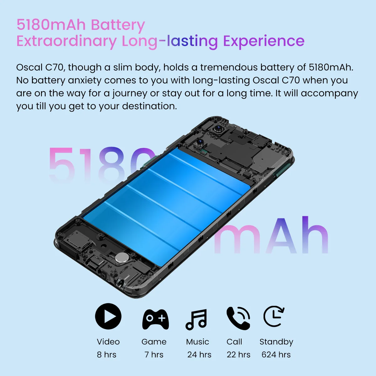 Blackview Oscal C70 Smartphone 6GB+128GB Octa Core Android 12 50MP Camera 6.6