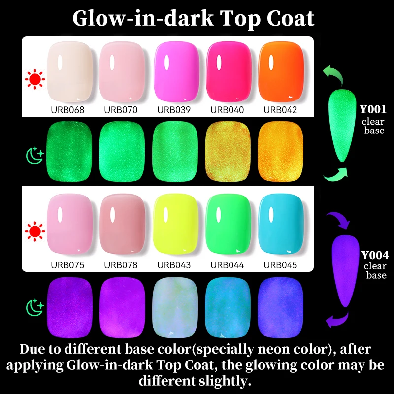 UR SUGAR 야광 탑 베이스 젤, 녹색 보라색 형광 네일 광택제, 반영구 흡수 UV LED 젤 네일 아트, 7ml