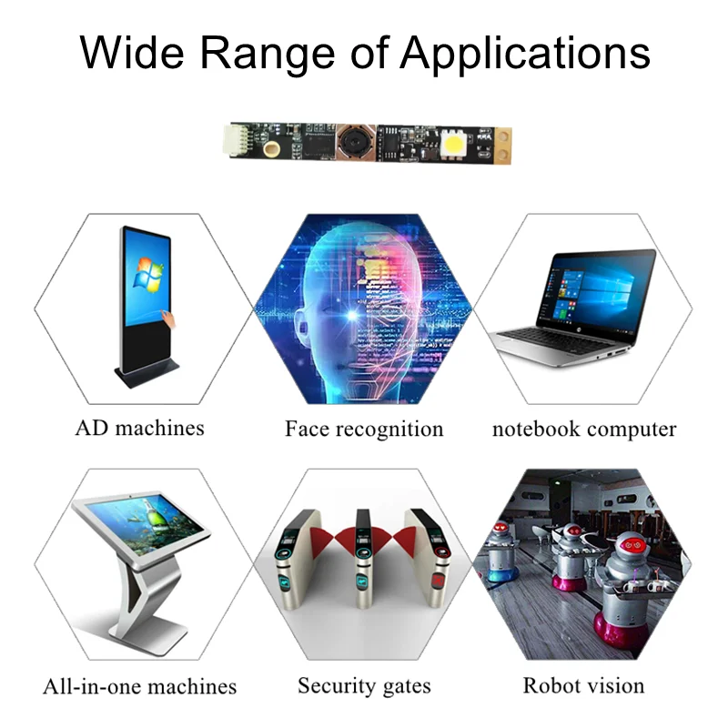 5MP USB Camera Module Autofocus JPEG Free Drive for Laptop Computer and All-in-one Machines Paper Shoot Face Recognition Camera 5