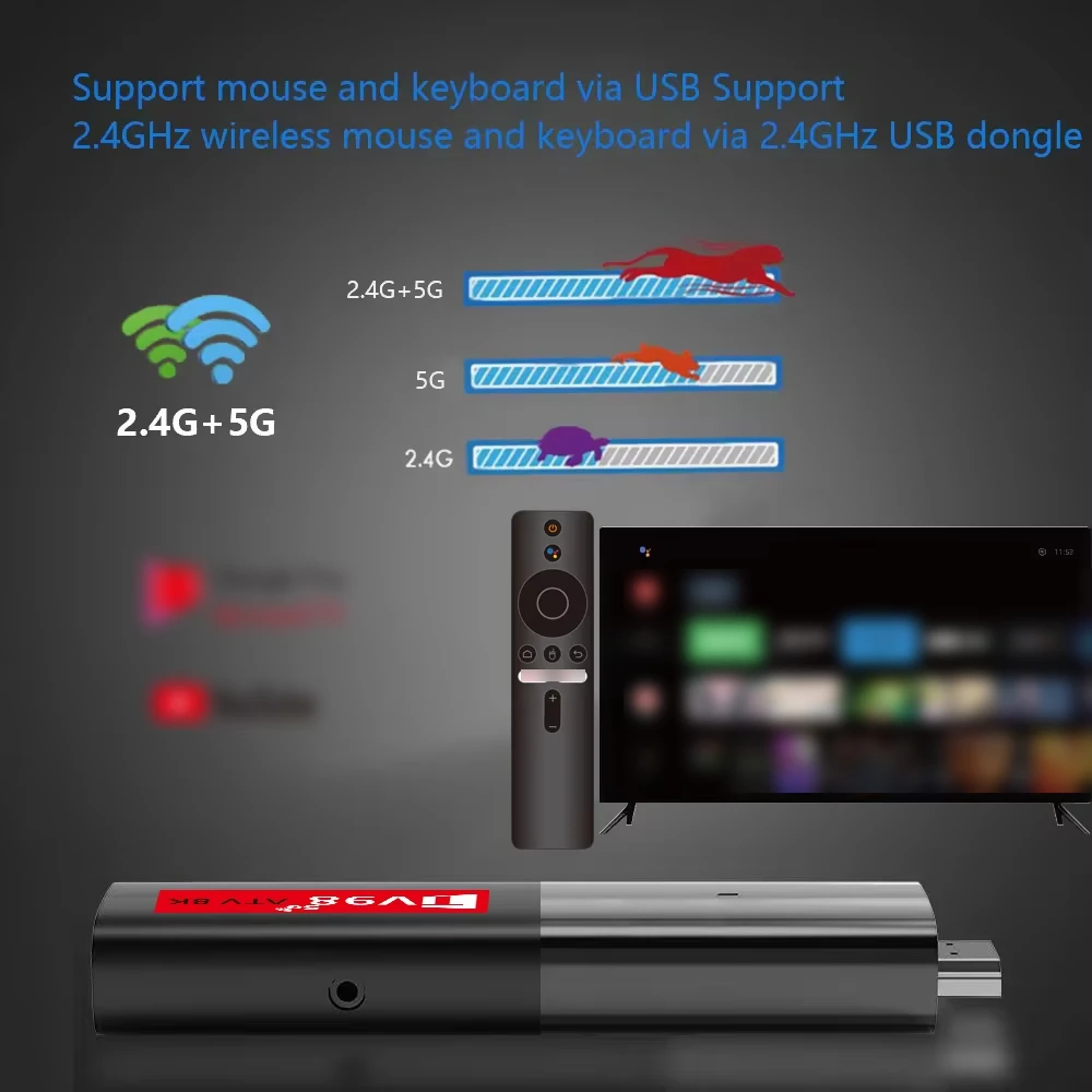 TTV98 atv-スマートTVスティック,Android 14,4Kビデオ,wifi,6