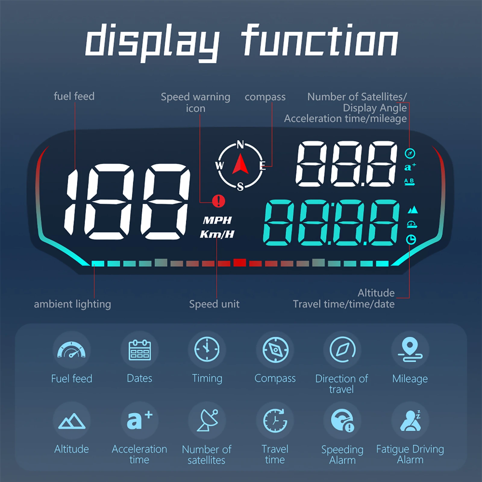 G14  GPS HUD ӵ ,   MPH KMH  ÷,   ɼ,  溸  ð