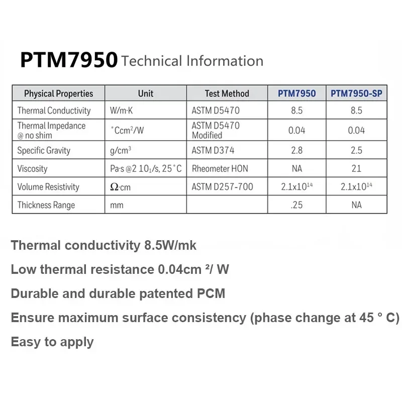 Honeywell-pasta Térmica de Silicone para Laptop Cpu Placa Gráfica Gpu Mudança de Fase Dissipação de Calor Condutora Ptm7950 7958sp - Imagem 5