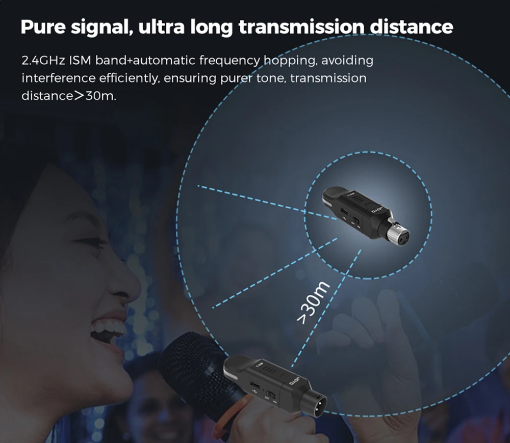 MW-2 2.4GHz Wireless Microphone System Mic Transmitter Receiver Set 48V Phantom