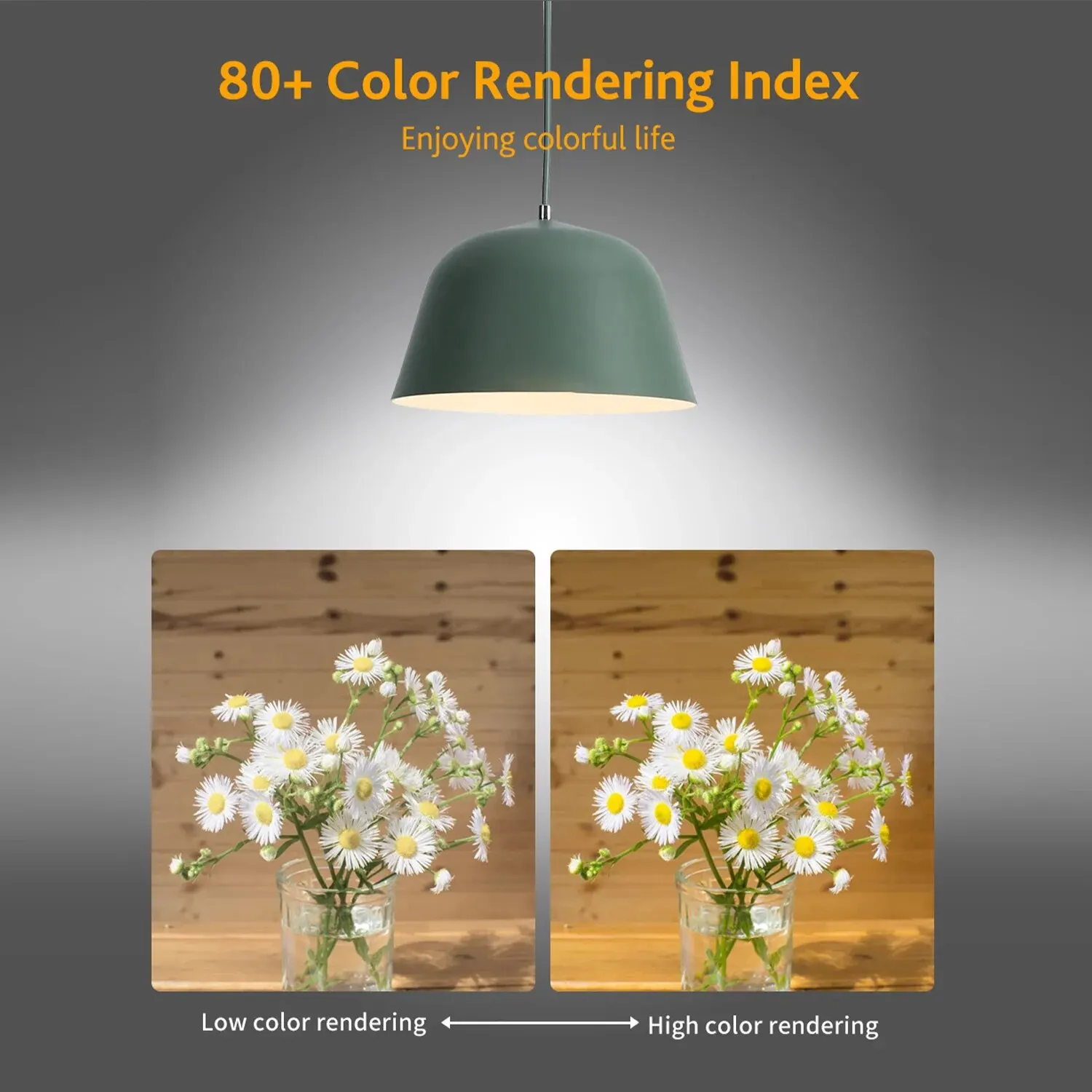 GU10 LED Bulb, 7 Watt Track Bulb, 6500K Cold White, 630 Lumens LED Bulb Replacement MR16 Shape, for Recessed, Track Lighting