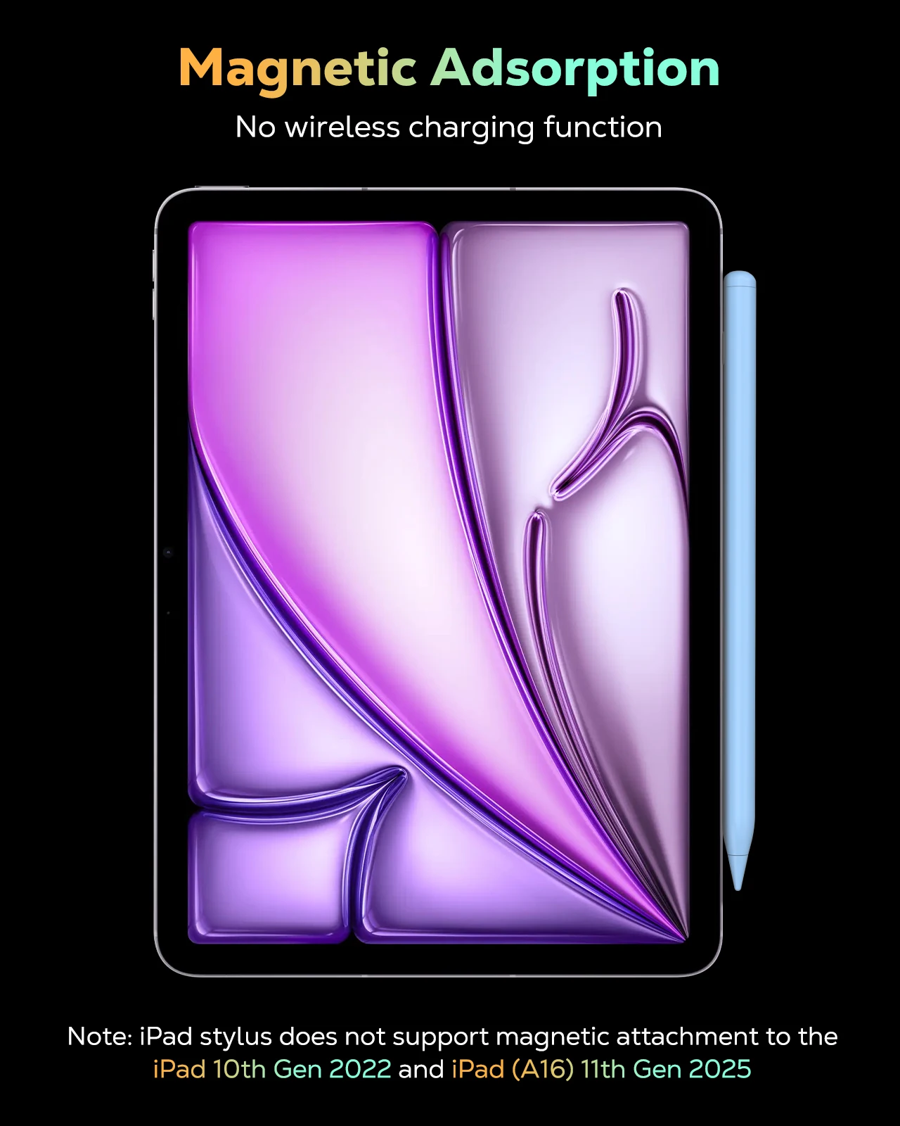 Premium Stylus Pencil for Apple iPad and iPad Mini