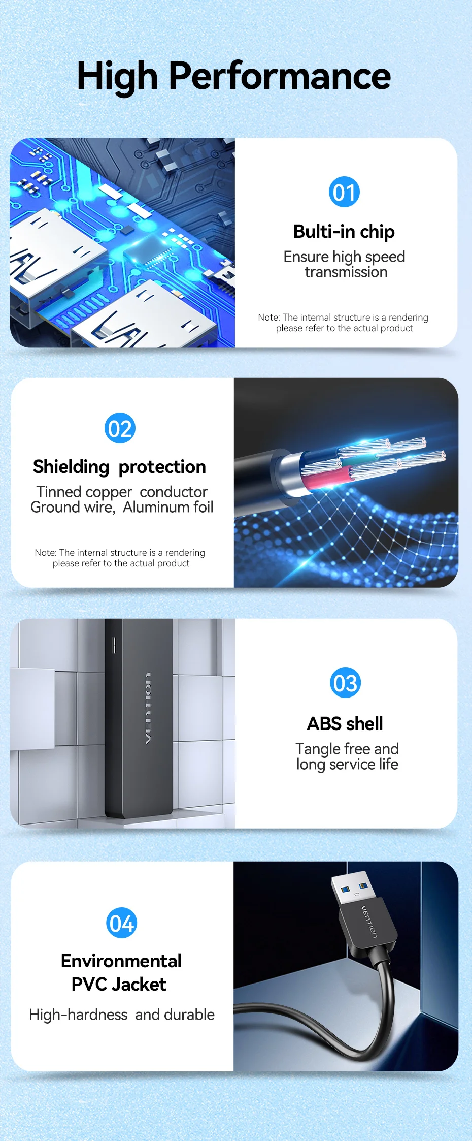 Vention hub usb 3.0 a 4 porte ultra slim per pc e console_voghion.com