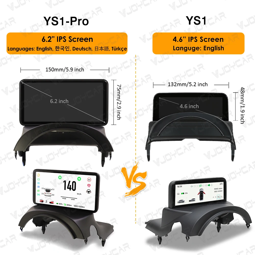 2024 ׷̵ ο  3 Y6.2```` HUD ȭ 4.6   Ŭ  HD LCD  ӵ ׽  ڵ ׼