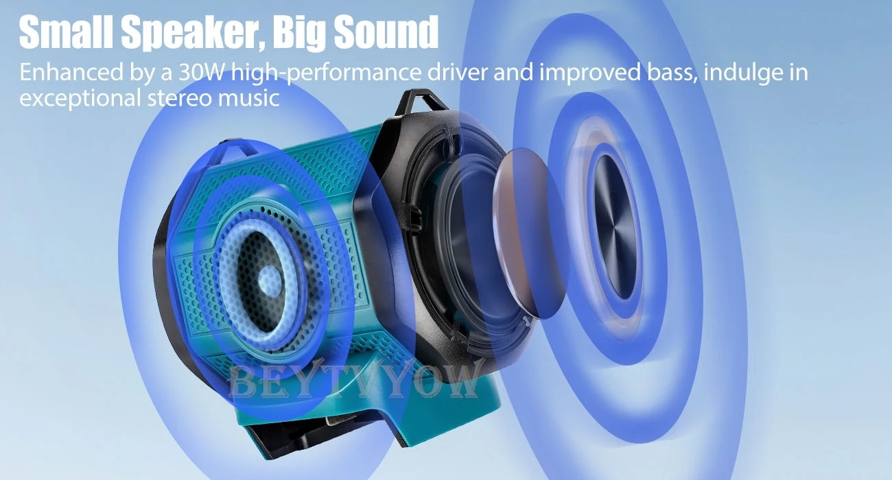 30W Cordless Bluetooth Speaker for Makita 14-18V LXT Battery With USB-A/C ports