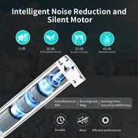 Tuya Smart Wifi/Zigbee Electric Curtain Shutter Motor with RF Remote APP Voice Control for Alexa Google Assistant SmartThings - Image 6