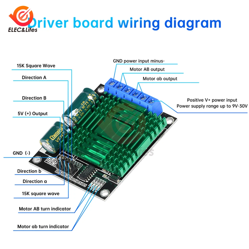 듀얼 PWM DC 모터 드라이버 모듈, DC 모터 속도 컨트롤러, 범용 고출력 H-브리지 거버너, DC 9V-30V 60A