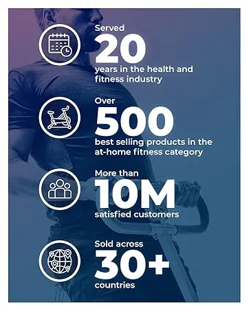 Sunny Health and Fitness Highlights