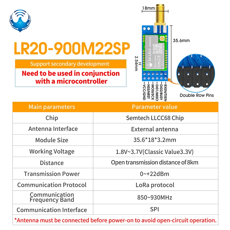 LR20 900M22SP