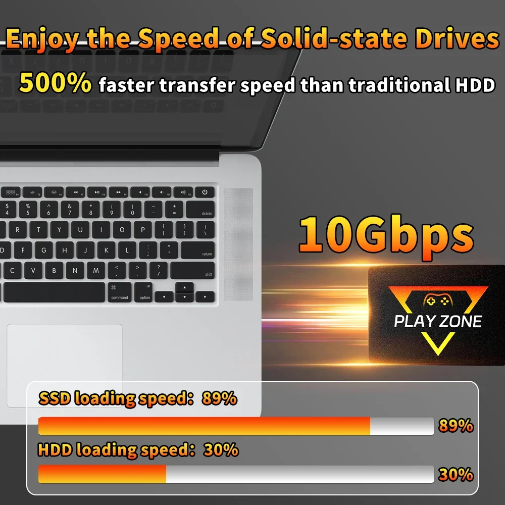 Portable Retro Gaming SSD 80+Emulators 16191 Games Launchbox＆Retrobat＆Playnite for PC for PS5/PS4/PS3/PS2/XBOX One/SWITCH/WII/DC gaming hard drive