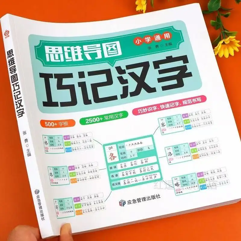 Mind Map Cleverly Memorizing Chinese Character Radical Structure Group ...