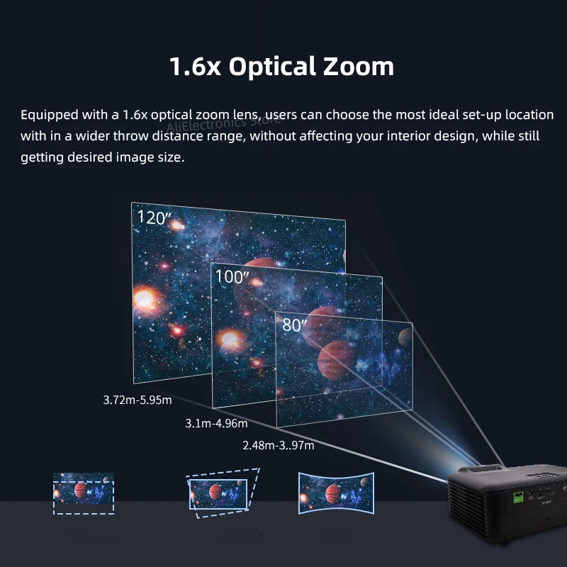 Viewsonic LX700-4K Tri-Color Laser Projector 0.65" DMD Xbox 1440P@120Hz Video Beamer For Home Theater Gaming