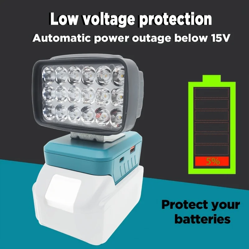 Portable LED Work Light 15W 2000LM with USB & TypeC Charging and Low Voltage Protection for Makita 18V Battery