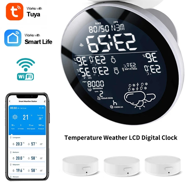 Tuya compatible weather station - Apilio Use Cases - Apilio Community