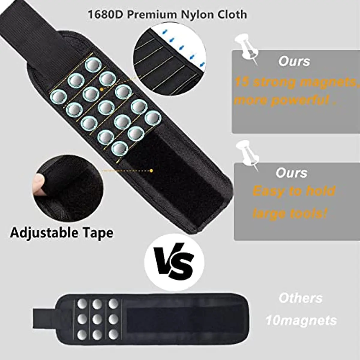 Magnetic Wristband for Holding Screws,Nails，Drilling Bits,Wrist Tool Holder Belts with Strong Magnets,Cool Gadgets for Men, wome 2