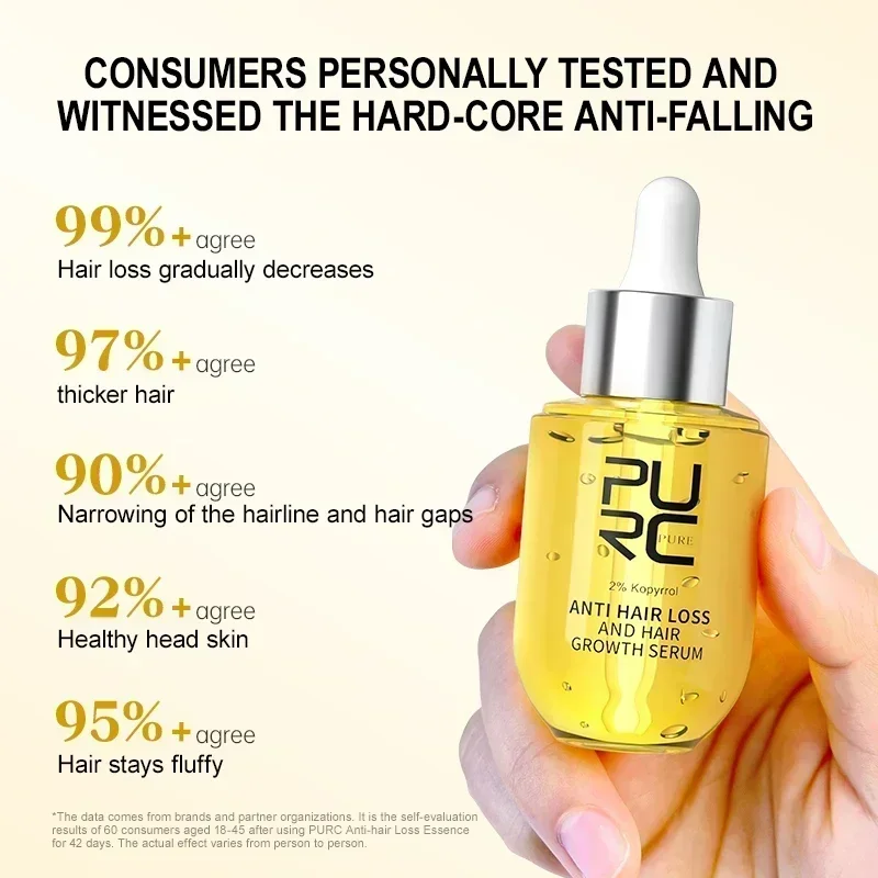 Ginger Hair Growth Oil Men Women Anti Loss Scalp Treatment Serum Beauty Health