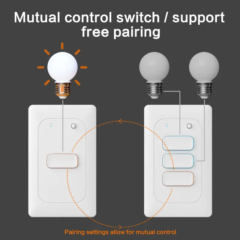 WiFi Smart Switches US Standard Tuya WiFi Smart Light Switch Push Button Wireless Remote Control Work With Google Home Alexa