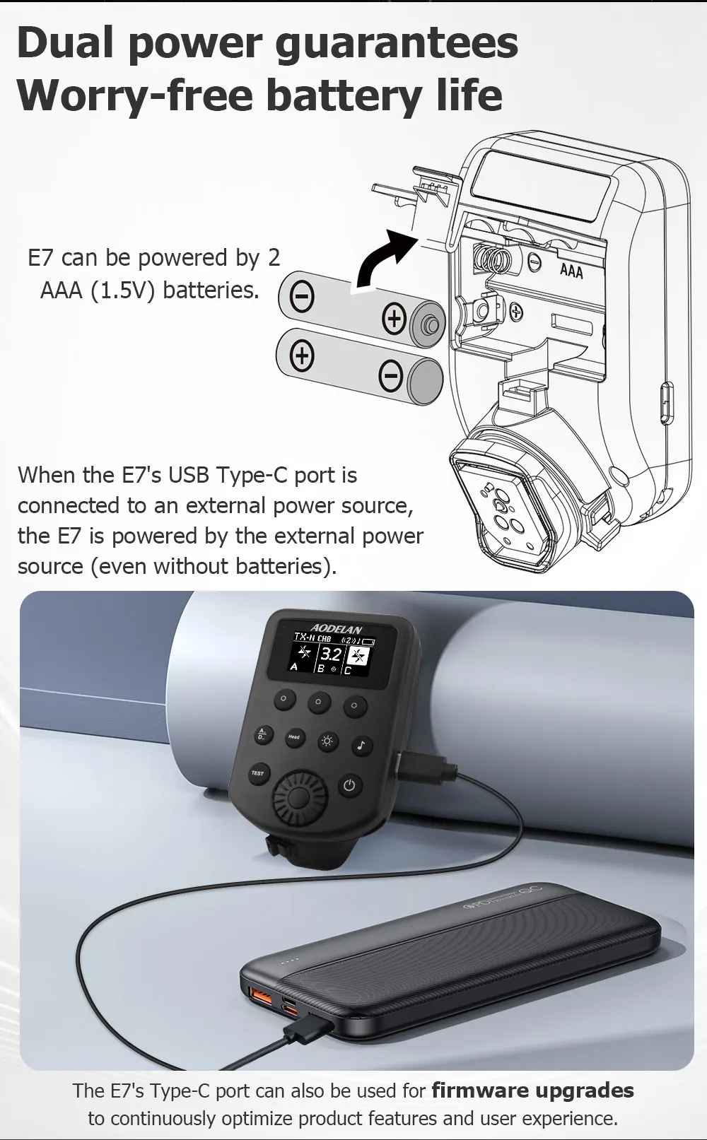 Upgraded Wireless Flash Trigger Transmitter for Profoto Air1/Air2 System; Compat