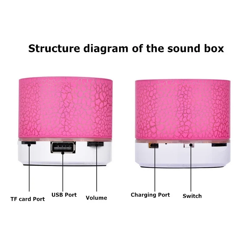 Bluetooth Mini Speaker Wireless Sound Box Colorful LED TF Card USB Subwoofer Portable MP3 Music Player For PC Phone bluetooth speaker,computer speakers