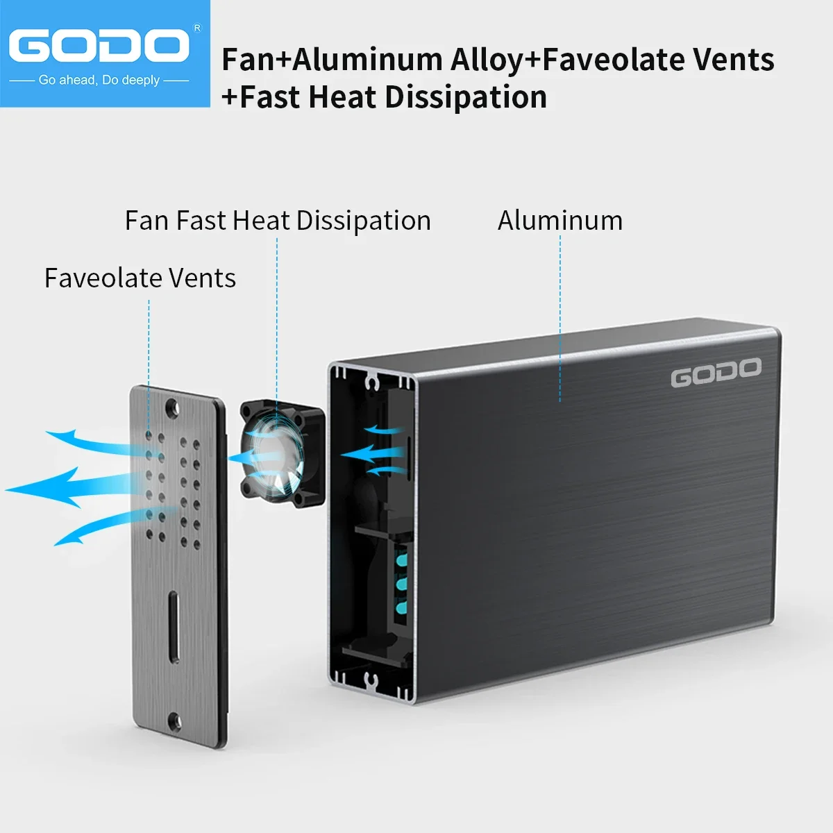 GODO Dual-Bay 2.5-Inch External Hard Drive Enclosure with RAID and Type-C Connectivity