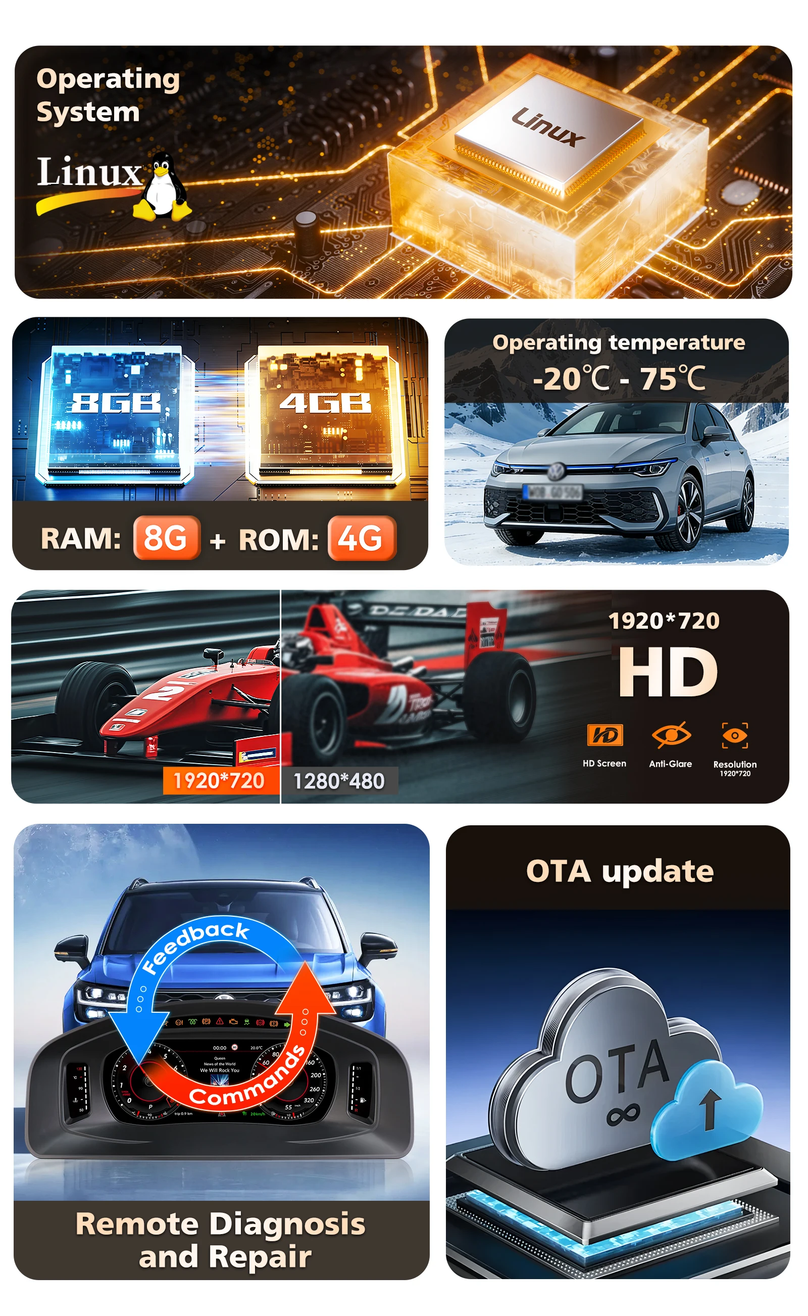 Hizpo - Panel de Instrumentos Digital para Automóvil de 10.25 Pulgadas para Volkswagen Multivan T5 2008-2015, Pantalla de Instrumentos con Carplay, Velocímetro, Medidor de Velocidad, Juego de Indicadores Inteligentes, Cabina Virtual, Modificación de Radio para Automóvil, HDMI Automotriz 2