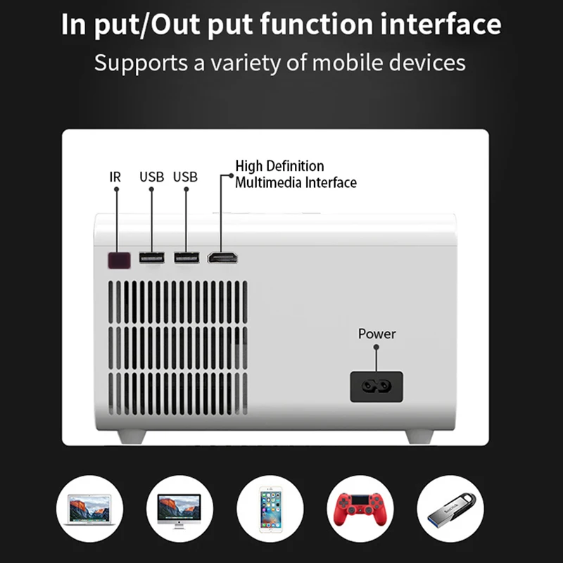 Рисунок 3 - Заводская цена, новый стиль