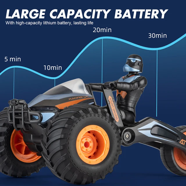 RC Motorcycle 2.4G Remote Control Stunt Car 360° Rotating Electric Toy Car Beach Buggy Boy Toy Gift 4