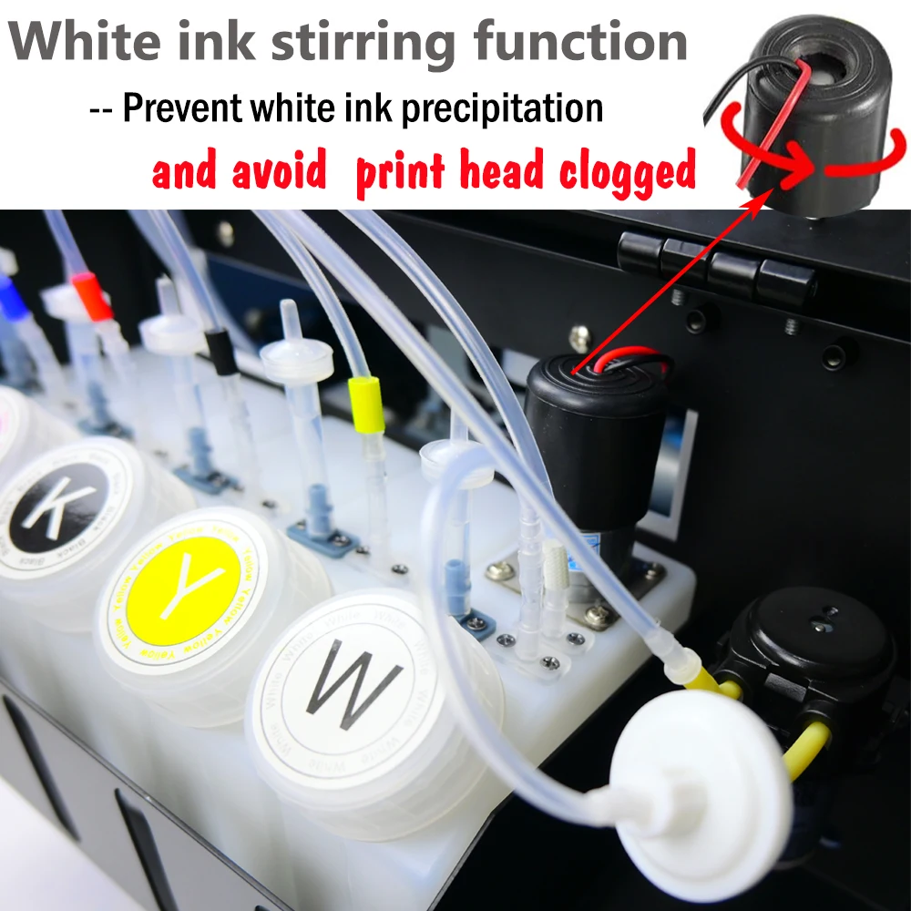 US STOCK A3 DTF Printer with Roll R1390 Clothes Printer for T-shirts Leather Clothes Heat Transfer Fabric Print DTF DTG Printer