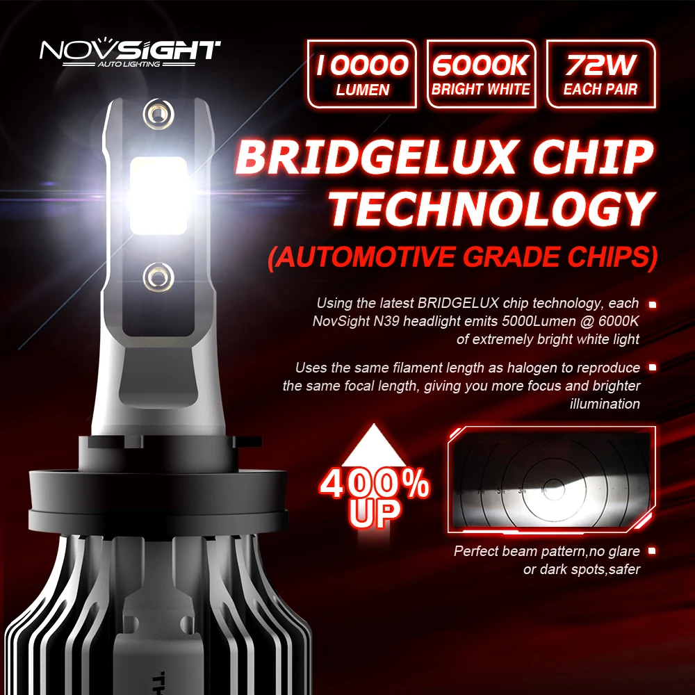 NOVSIGHT A Mené Le Phare De Voiture H1 H3 H4 H7 H11 H8 H9 H13 9005 HB3 9006 HB4 9007 9003 72W 10000LM 6000K Auto Phare Antibrouillard Ampoules